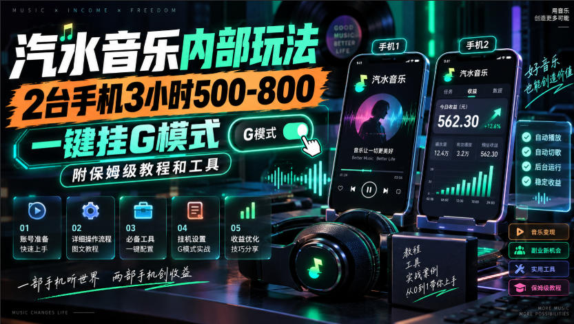 汽水音乐内部玩法,2台手机3小时500-800,一键挂G模式,附保姆级教程和工具【揭秘】-小艾项目网