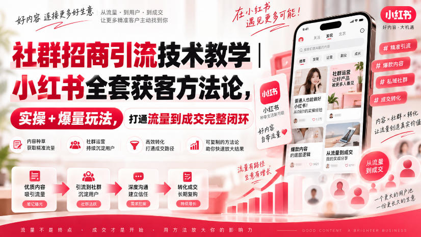 社群招商引流技术教学｜小红书全套获客方法论，实操+爆量玩法，打通流量到成交完整闭环-小艾项目网