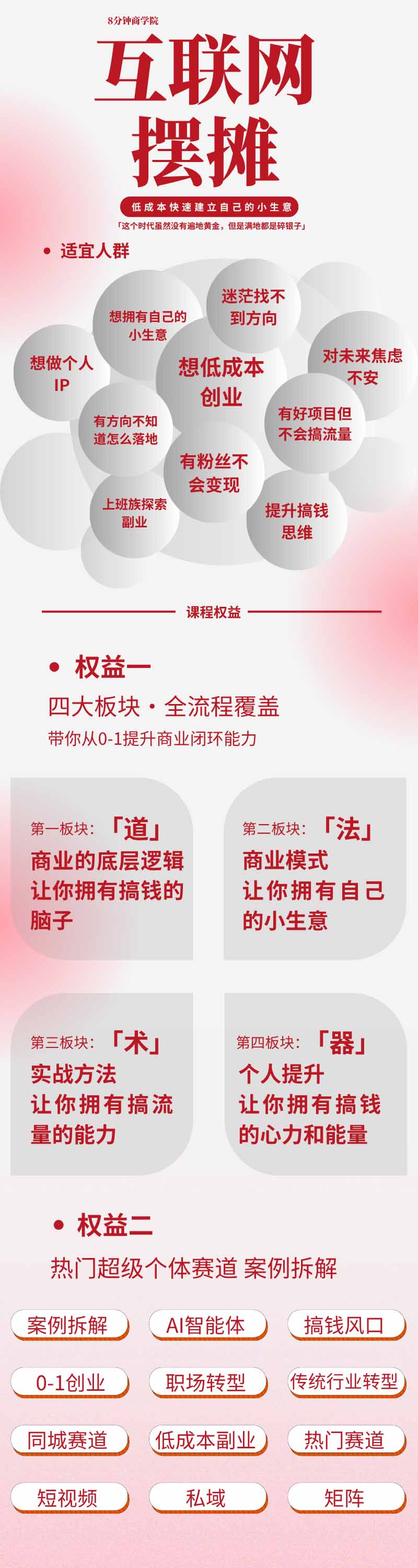 图片[1]-AI+新个体创业必修课-更新0922｜道法术器｜商业逻辑·小红书流量·AI智能体｜低成本打造个人变现小生意全套教学-小艾项目网