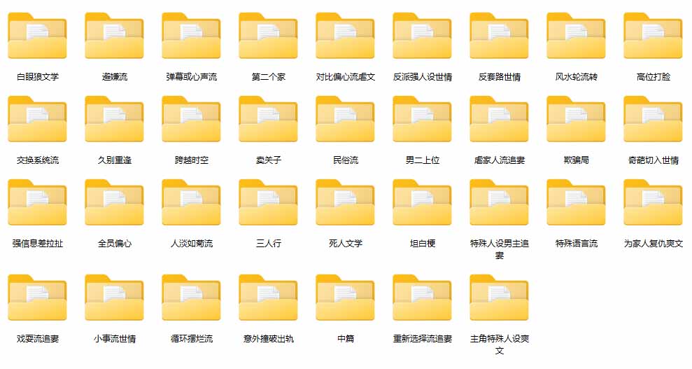 图片[1]-某社群百人拆文交流群付费资源-更新0929：千本爆款短篇拆解+每日拆文案例+网感训练+原创写作方法-小艾项目网