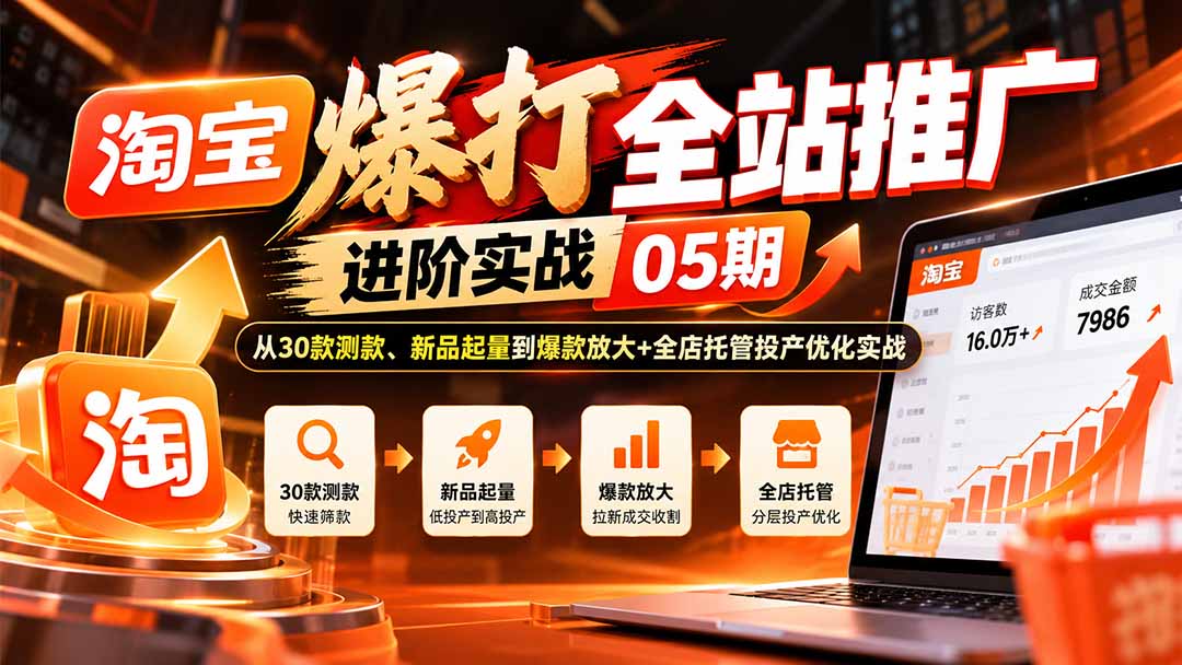 淘宝爆打全站推广进阶实战05期:从30款测款、新品起量到爆款放大+全店托管投产优化实战-小艾项目网