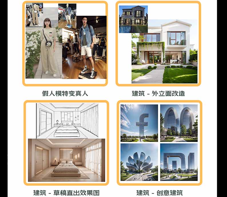 图片[3]-【无水印】AI商业视觉设计实战课：从SD基础部署到ComfyUI+Flux工作流，掌握摄影电商建筑AI创作-小艾项目网