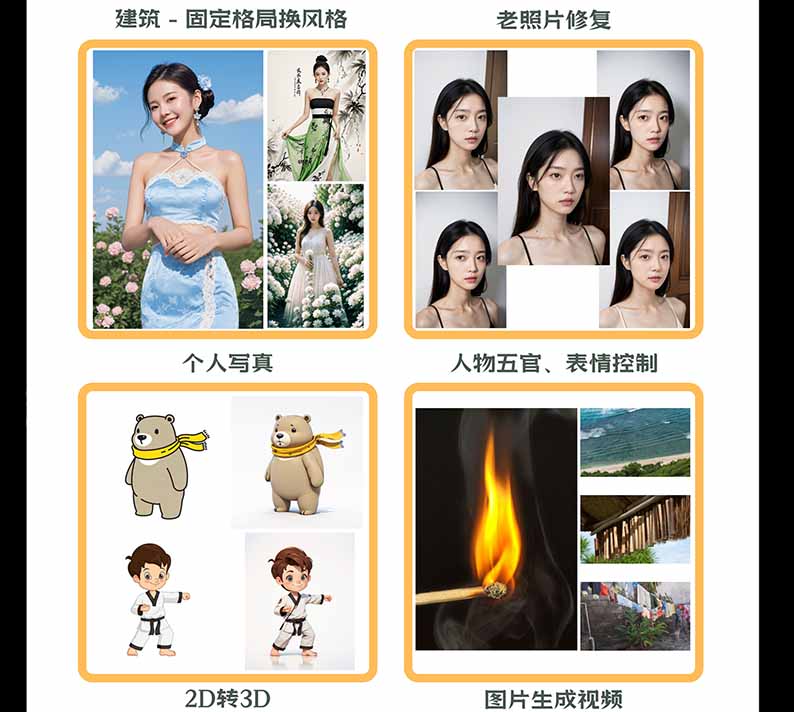 图片[2]-【无水印】AI商业视觉设计实战课：从SD基础部署到ComfyUI+Flux工作流，掌握摄影电商建筑AI创作-小艾项目网