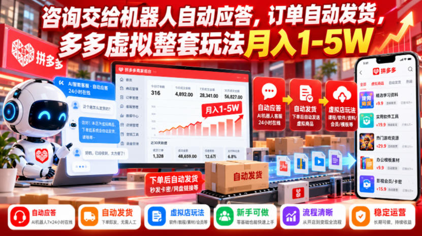 咨询交给机器人自动应答，订单自动发货，多多虚拟整套玩法月入1-5W【揭秘】-资源宝库