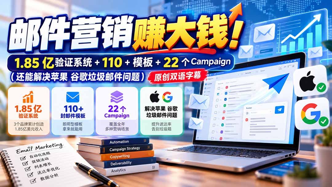 邮件营销赚大钱！1.85亿验证系统+110+模板+22个Campaign(还能解决苹果 谷歌垃圾邮件问题-小艾项目网