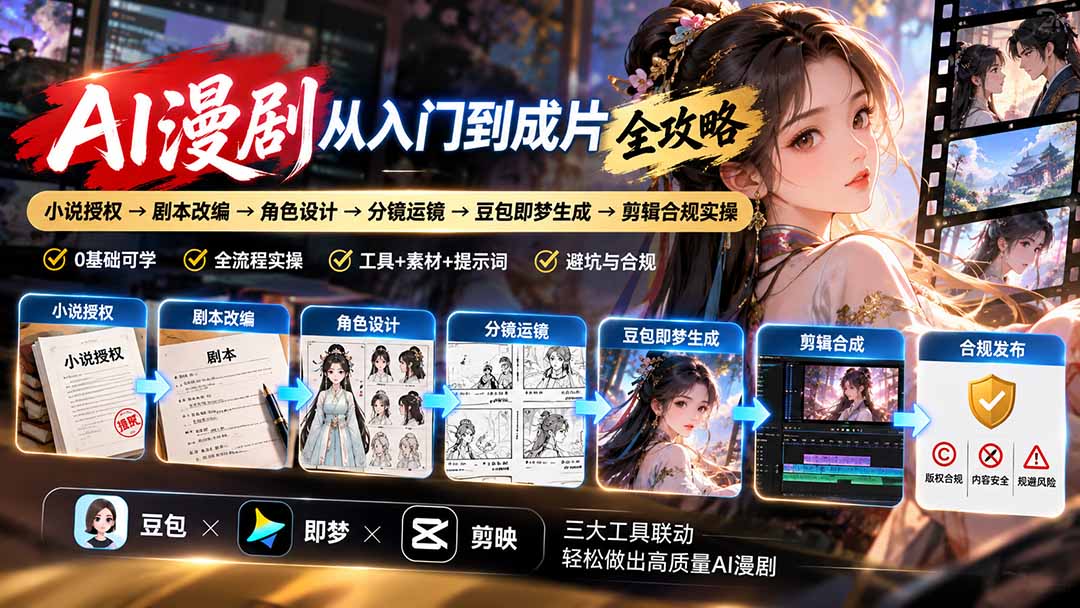 AI漫剧从入门到成片全攻略-更新1017:小说授权→剧本改编→角色设计→分镜运镜→豆包即梦生成→剪辑合规实操-小艾项目网