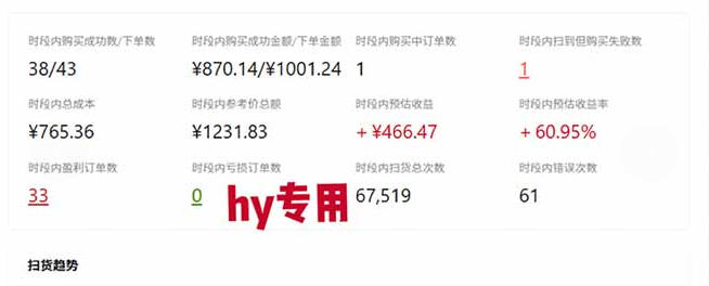 游戏全程自动化打金,日入1k,无需人工值守,解放双手,全程时间零投入【揭秘】