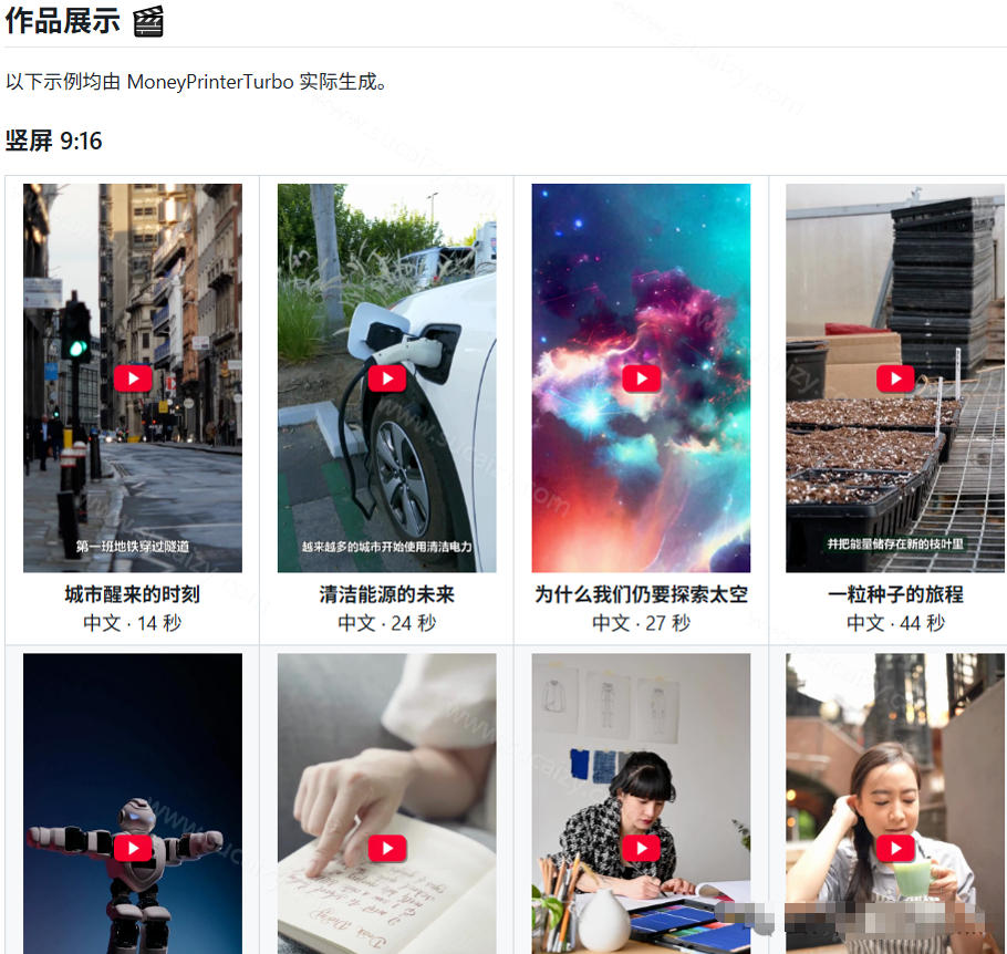 Github惊人132 k stars项目！AI自动生成短视频工具，根据主题或关键词自动生成视频