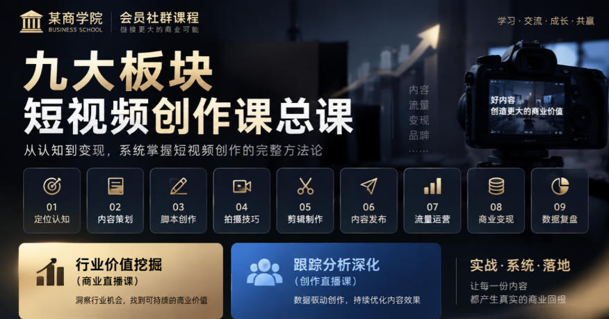 某商学院会员社群课程,九大板块短视频创作课总课,行业价值挖掘(商业直播课),跟踪分析深化(创作直播课)-小艾项目网