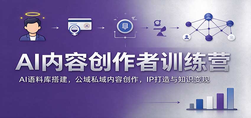 AI内容创作者训练营：AI语料库搭建，公域私域内容创作，IP打造与知识变现-小艾项目网