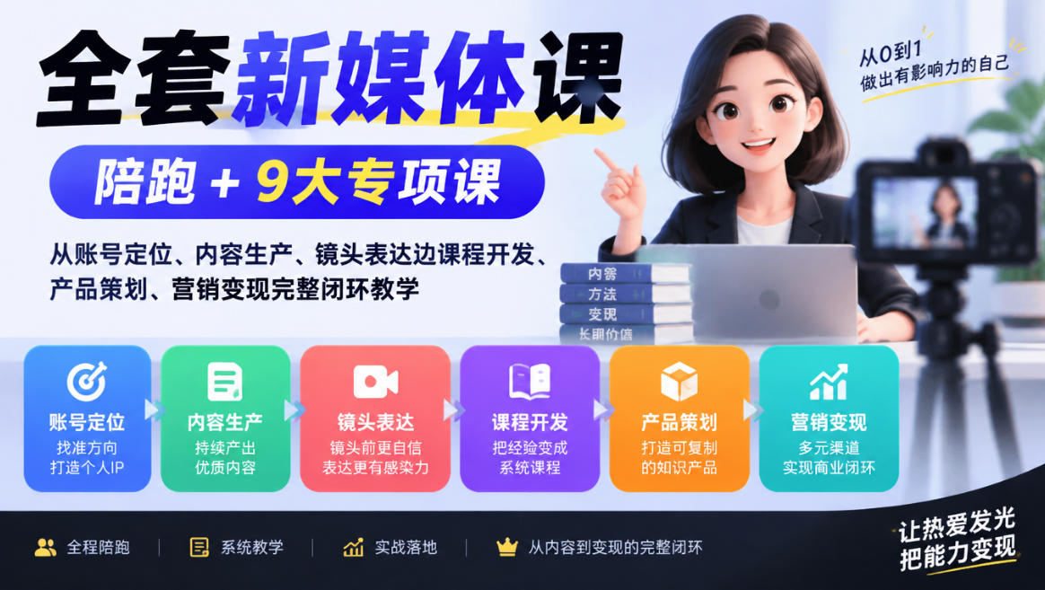 全套新媒体课｜陪跑+9大专项课，从账号定位、内容生产、镜头表达到课程开发、产品策划、营销变现完整闭环教学-小艾项目网
