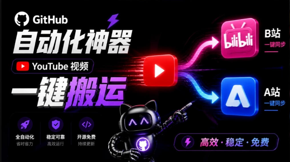 Github上闷声搞事的自动化神器，YouTube视频全流程搬到B站和A站，像发朋友圈一样简单Y2A-Auto-小艾项目网