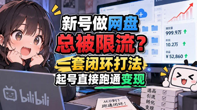网盘拉新SOP：小白前期宝典，每一步都有明确动作，几千测试出来的打法，全程不限流-小艾项目网