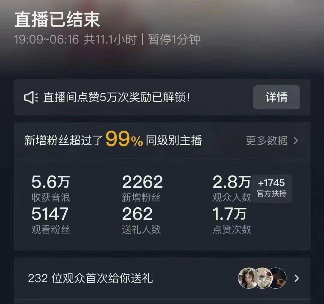 抖音24小时无人直播Ai时装秀，实操日入2000+，礼物刷不停，落地保姆及教学-小艾项目网