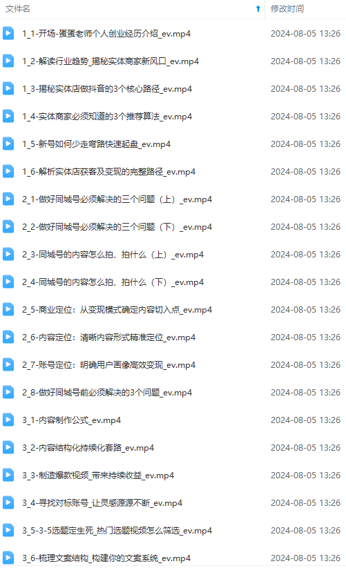 图片[1]-实体店老板获客特训营：认知、定位、文案、矩阵、直播、AI等(72节-小艾项目网