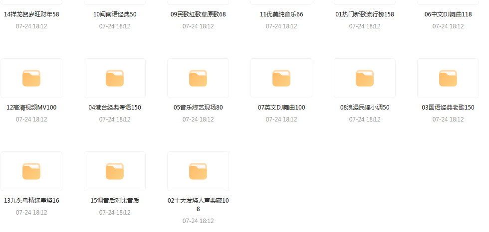 【无损音乐分享】2024龙年车载音乐九头鸟贺岁专辑-小艾项目网