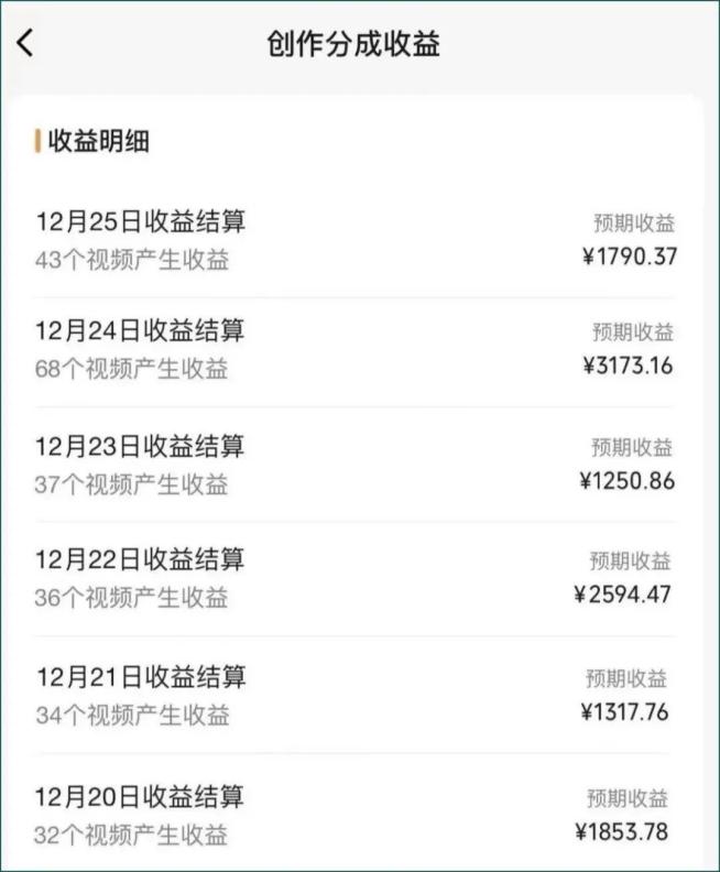 图片[2]-视频号数字人AI视频，条条爆款，一分钟搞定原创，躺赚8000+-小艾项目网