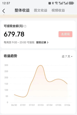 零成本零门槛头条热点搬运术，零门槛日入100+，工具+教程全部附上-小艾项目网
