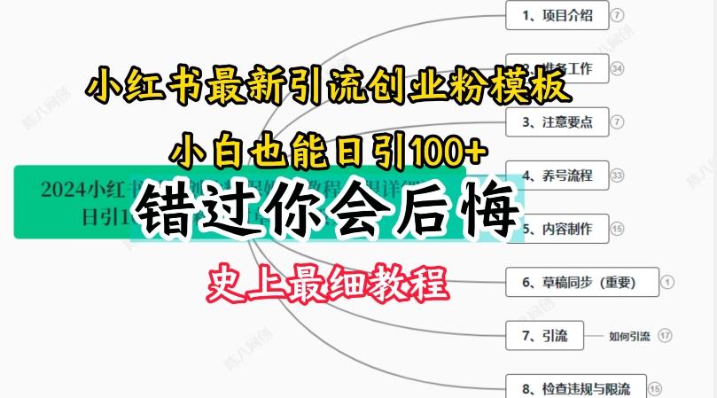 2024小红书引流创业粉史上最细教程，手把手教你引流【揭秘】-小艾项目网
