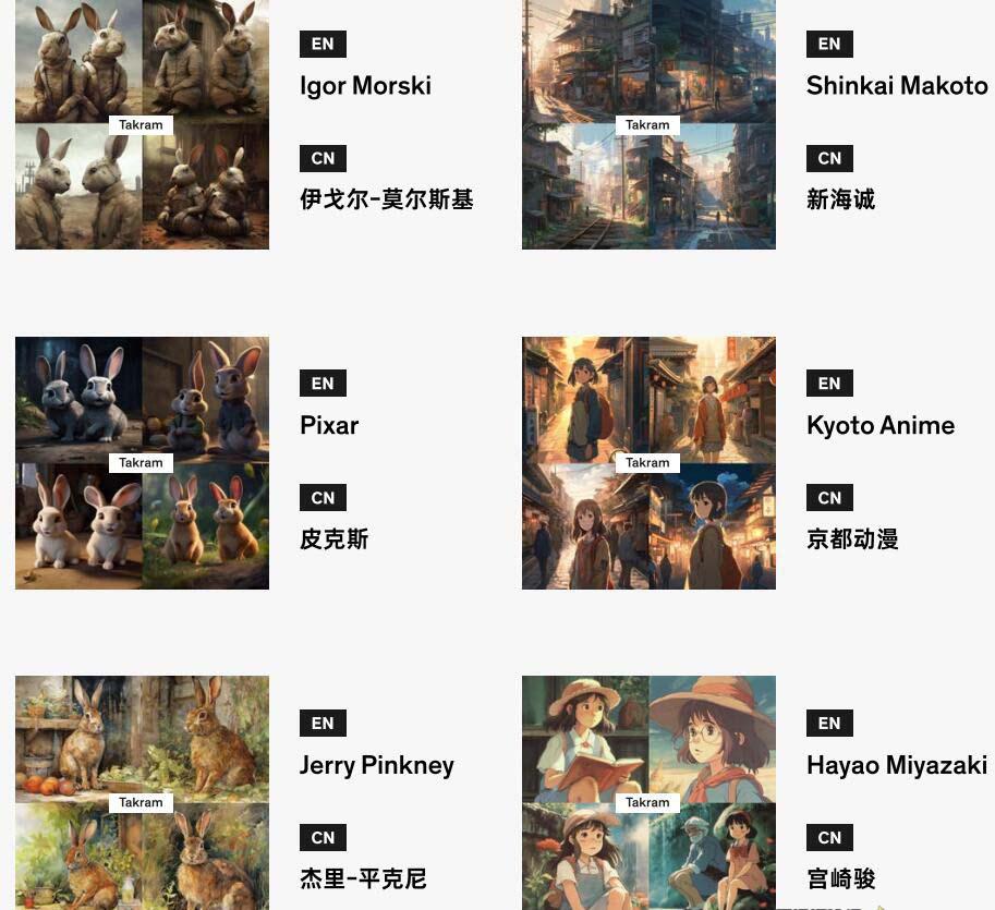 图片[1]-Midjourney辞典AIGC中英双语图文辞典+提示关键词Prompt大全-小艾项目网