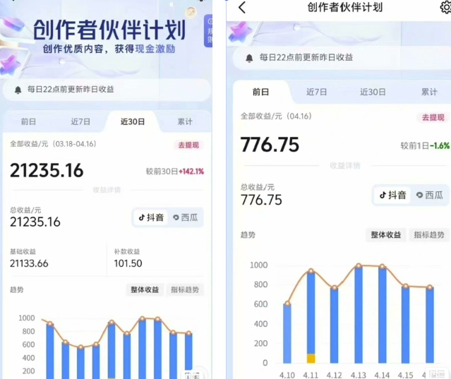 抖音海洋动物赛道新玩法，撸创作者伙伴计划，日入大几张，保姆级教程-小艾项目网