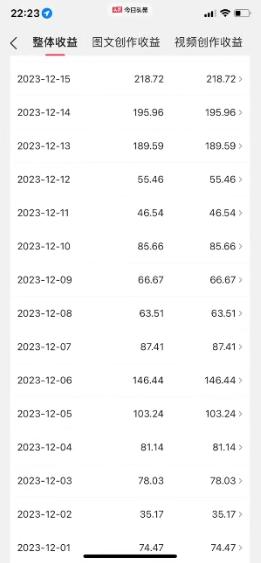 图片[1]-视频号AI一键原创爆款视频，500播放200收益，小白稳赚8000+-小艾项目网