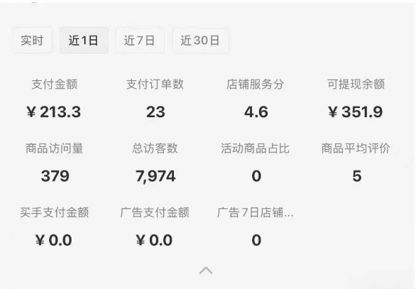 小红书虚拟店铺SOP保姆级教程，​通过在小红书开店卖学科类资料变现-小艾项目网