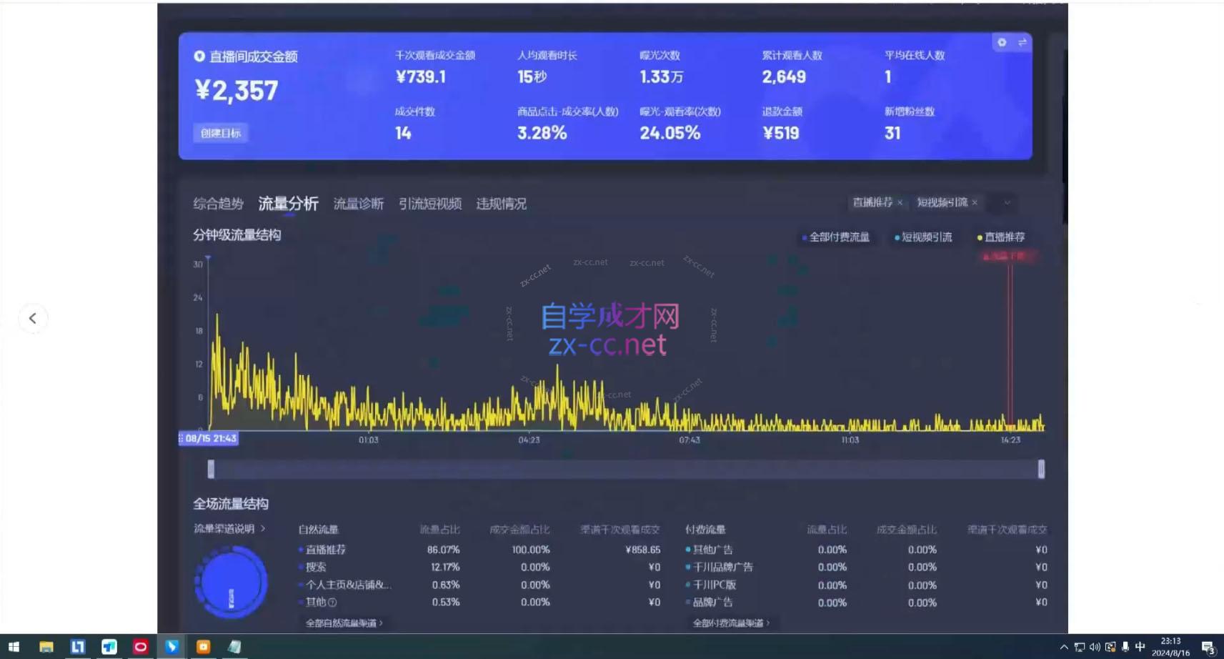 宝子哥·无人直播-非实时防风技术(更新6月)-小艾项目网