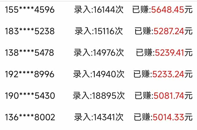 信息录入，几秒一单，只需一部手机，小白轻松上手，日入500＋-小艾项目网