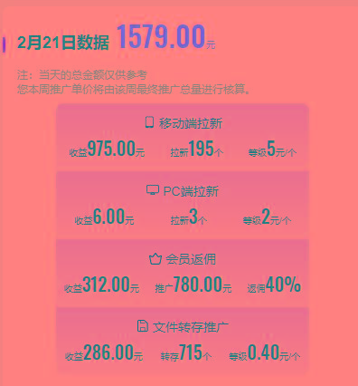 图片[1]-(9293期)2024目前网上最火短剧机器人做法，自动搜索发剧 自动更新资源 自动分享资源-小艾项目网