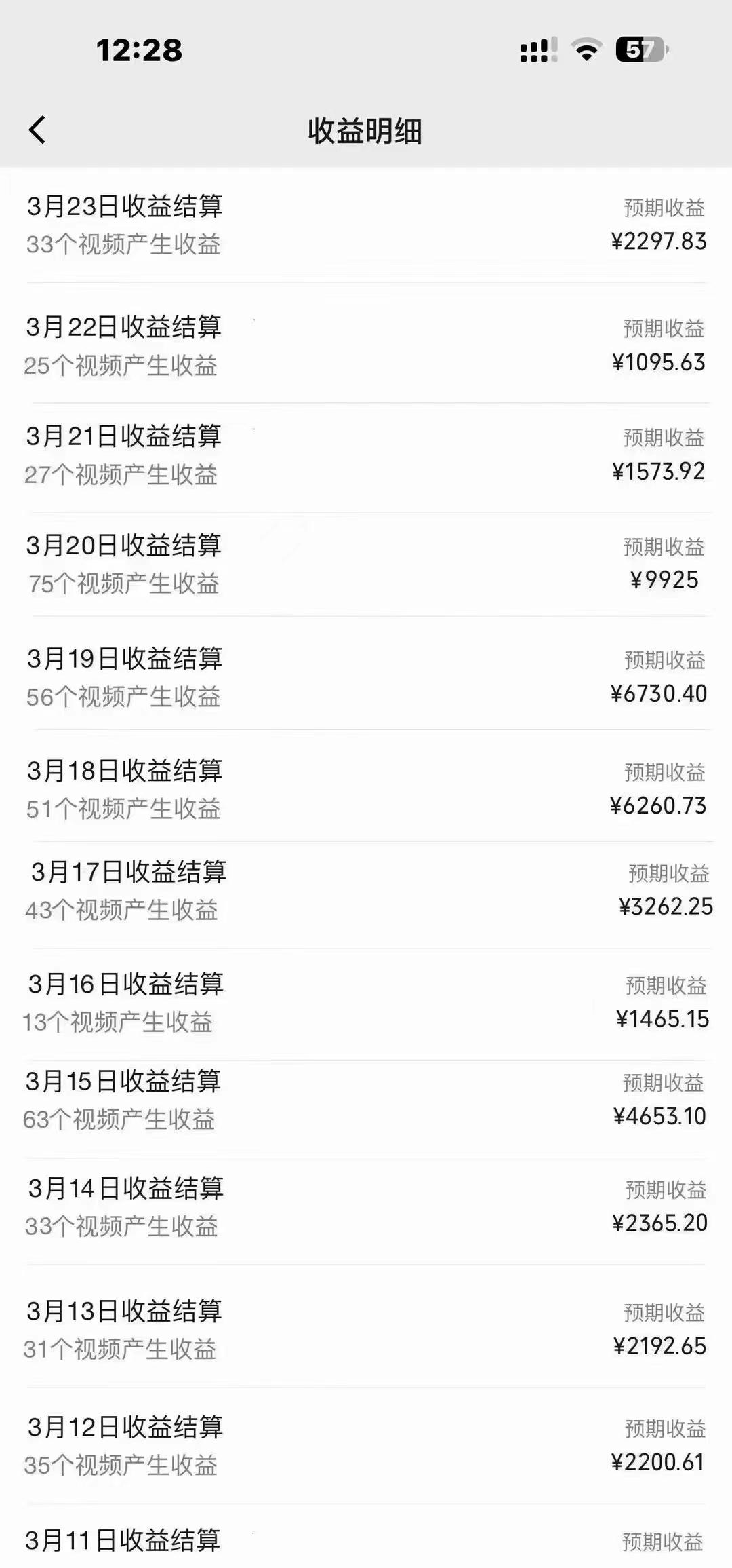 图片[1]-(9648期)盘点视频号创作分成计划，快速过原创日入300+，从0到1完整项目教程！-小艾项目网