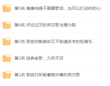 【无损音乐分享】网易云音乐收藏榜单前五名合集 精选好歌-小艾项目网