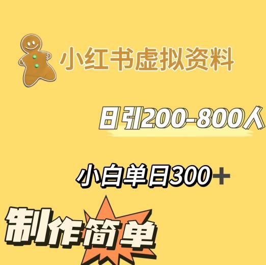 小红书动漫治愈图文的玩法，日引200-800人，小白单日变现300+-小艾项目网