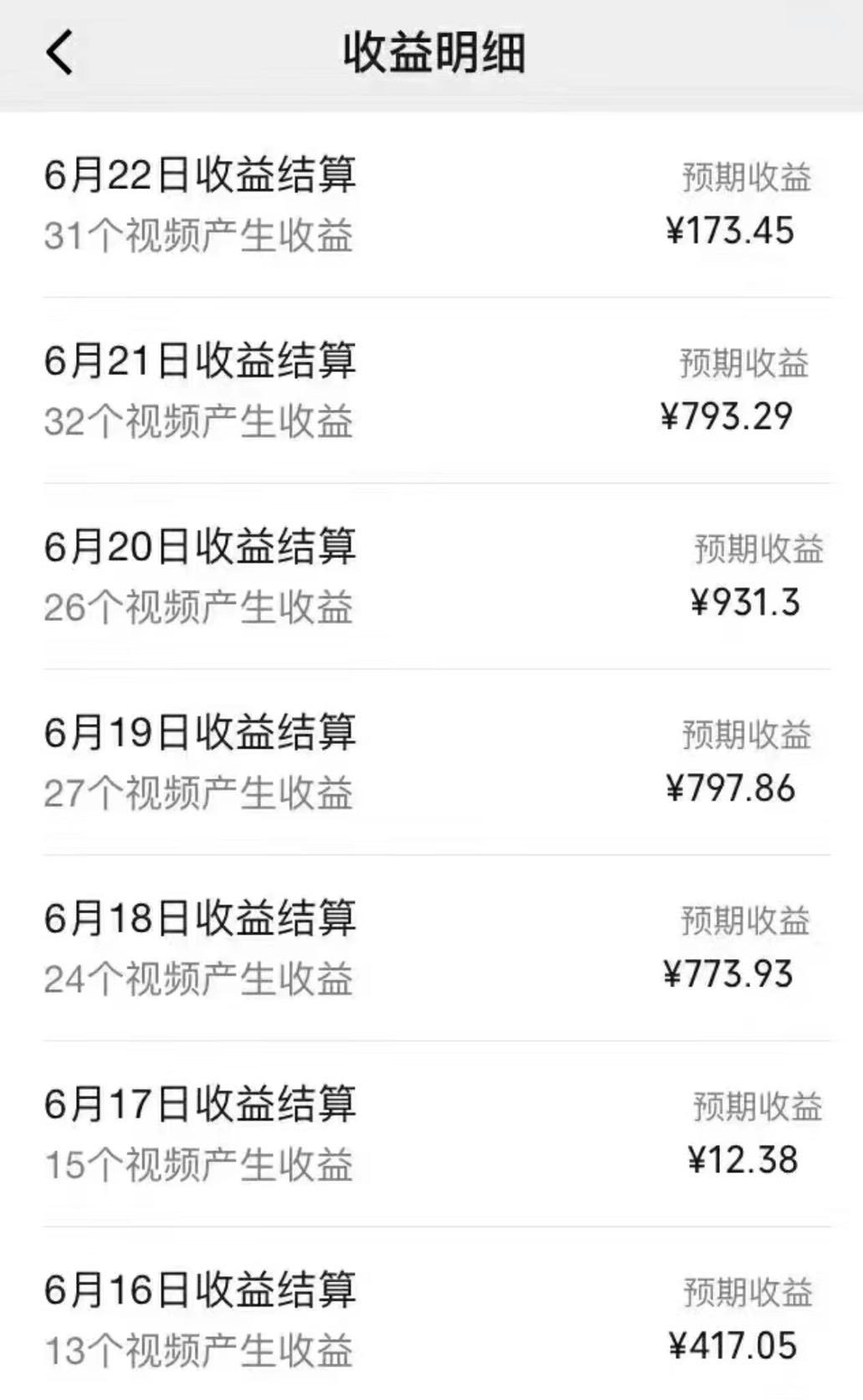 图片[1]-全网短视频暴力撸金赛道，日入1000＋！原创玩法，长期稳定-小艾项目网