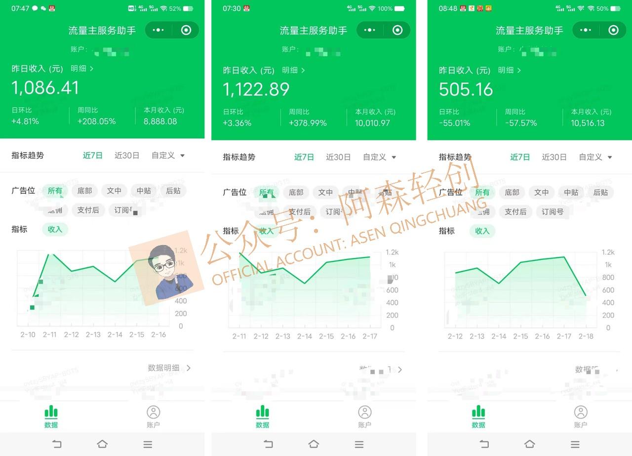 图片[1]-(9535期)无需技术，AI掘金2.0插件让你轻松赚钱，短期做到月入3万！-小艾项目网