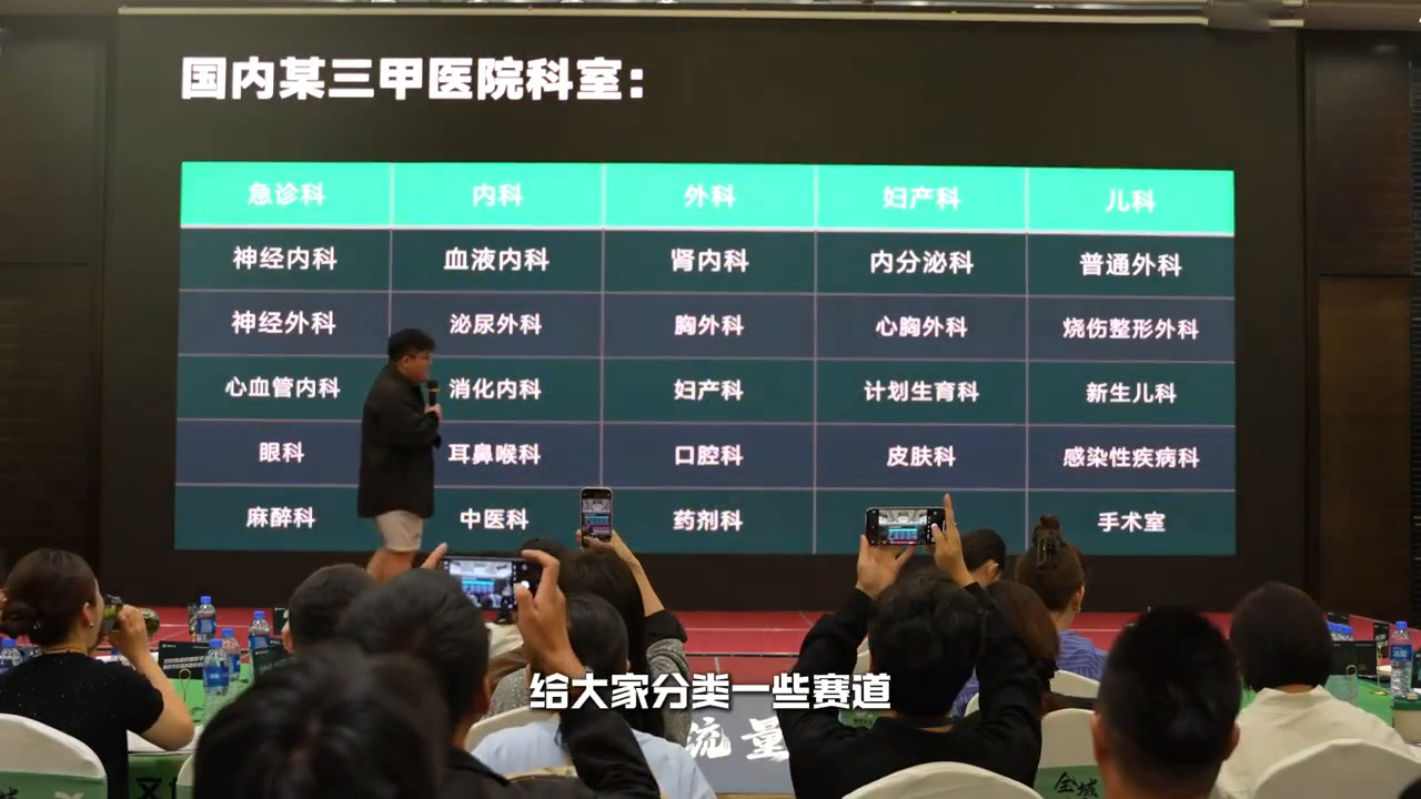 谦域文化·大健康全域流量新增长6.0-小艾项目网