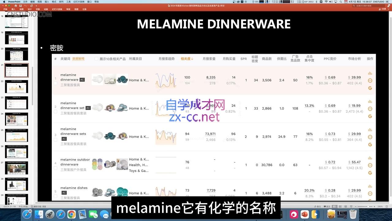 阿甘·2024年跨境电商选品案例(更新11月)-小艾项目网