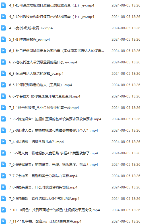 图片[2]-实体店老板获客特训营：认知、定位、文案、矩阵、直播、AI等(72节-小艾项目网