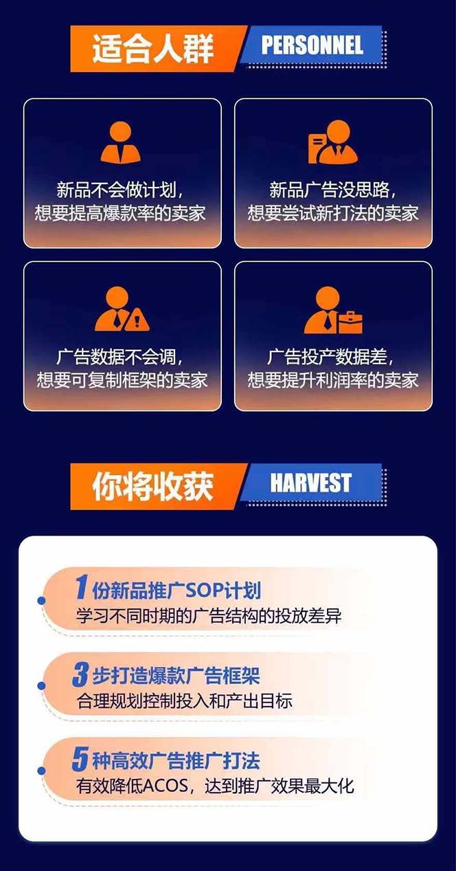 图片[2]-亚马逊爆款广告训练营：掌握关键词库搭建方法，优化广告数据提升旺季销量-小艾项目网