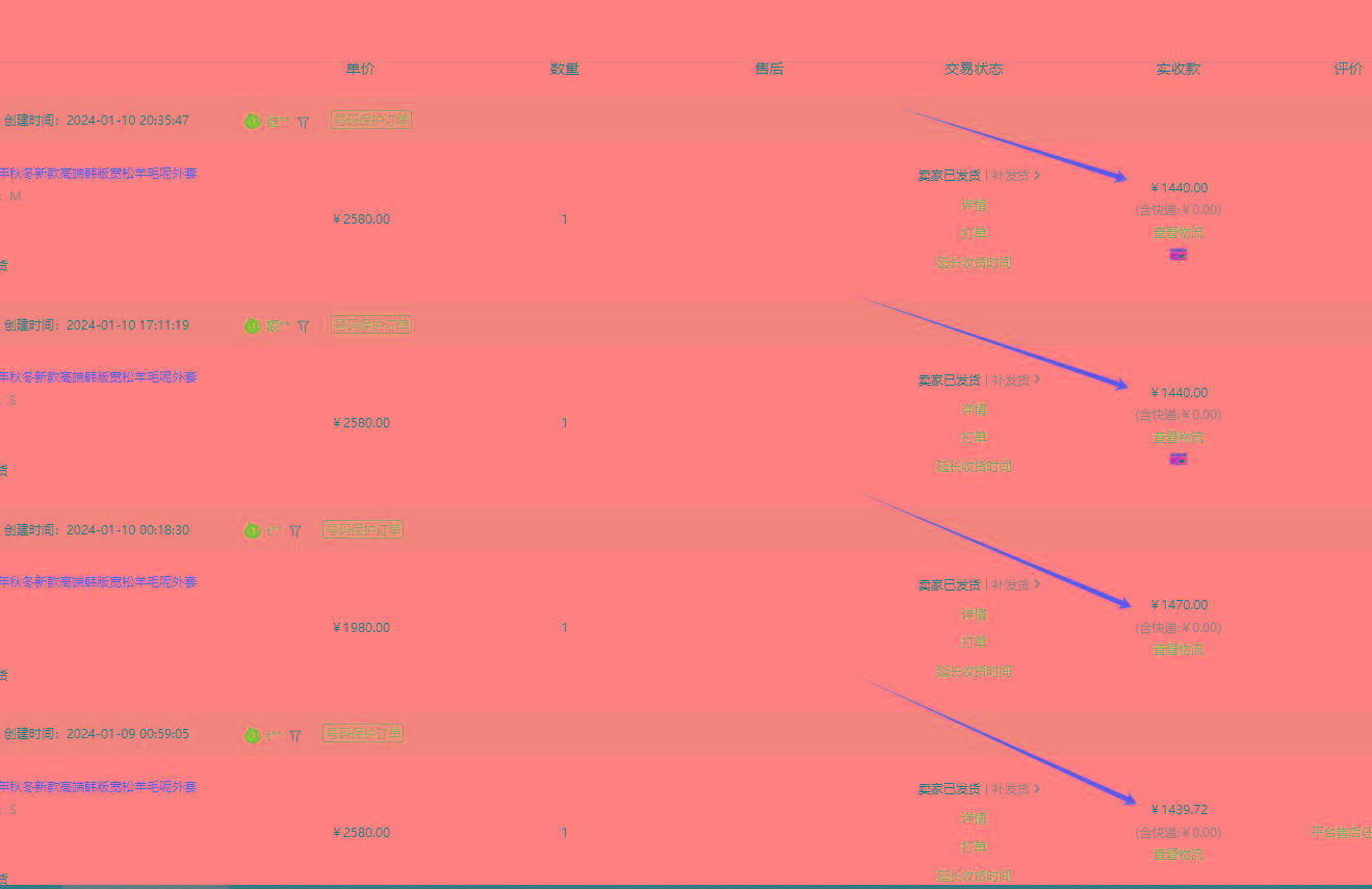 (8608期)【淘宝小众赛道】高利润女装：1单必赚1000元，超暴力可矩阵-小艾项目网