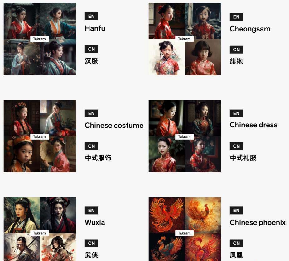 图片[4]-Midjourney辞典AIGC中英双语图文辞典+提示关键词Prompt大全-小艾项目网