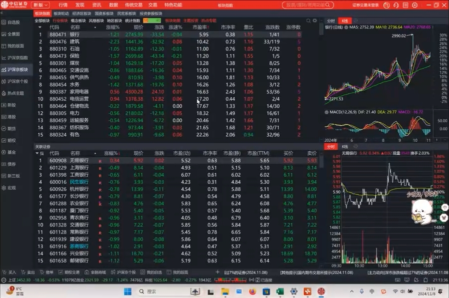 张月老师·2024低风险股票实操营(更新11月)-小艾项目网