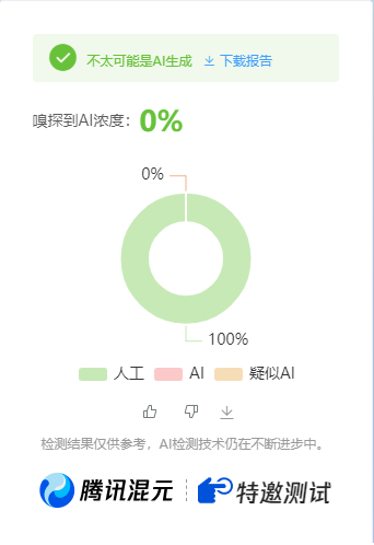 公众号高效创收快速通道，三分钟搞定原创爆文，助力日产300+-小艾项目网