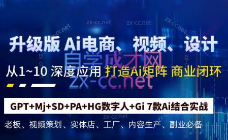 六哥·Ai终点站，全系统商业闭环矩阵打造(更新9月)-小艾项目网